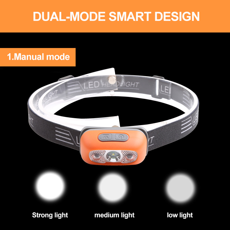 2021 Super Bright Light Sensor Mini Led Headlamp - Kivo Store