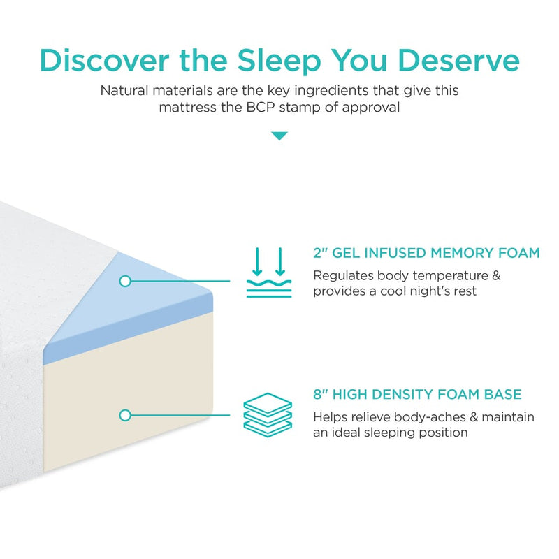 10in Dual Layered Mattress w/ Gel Memory Foam - Kivo Store